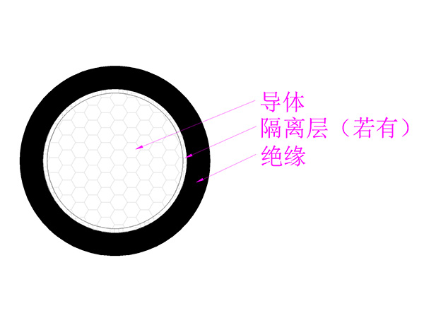 贝博平台：万控智造股份有限公司关于收买股权的发展公告
